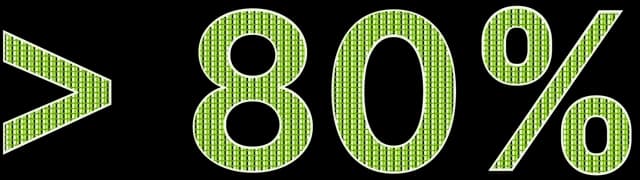 80percent
